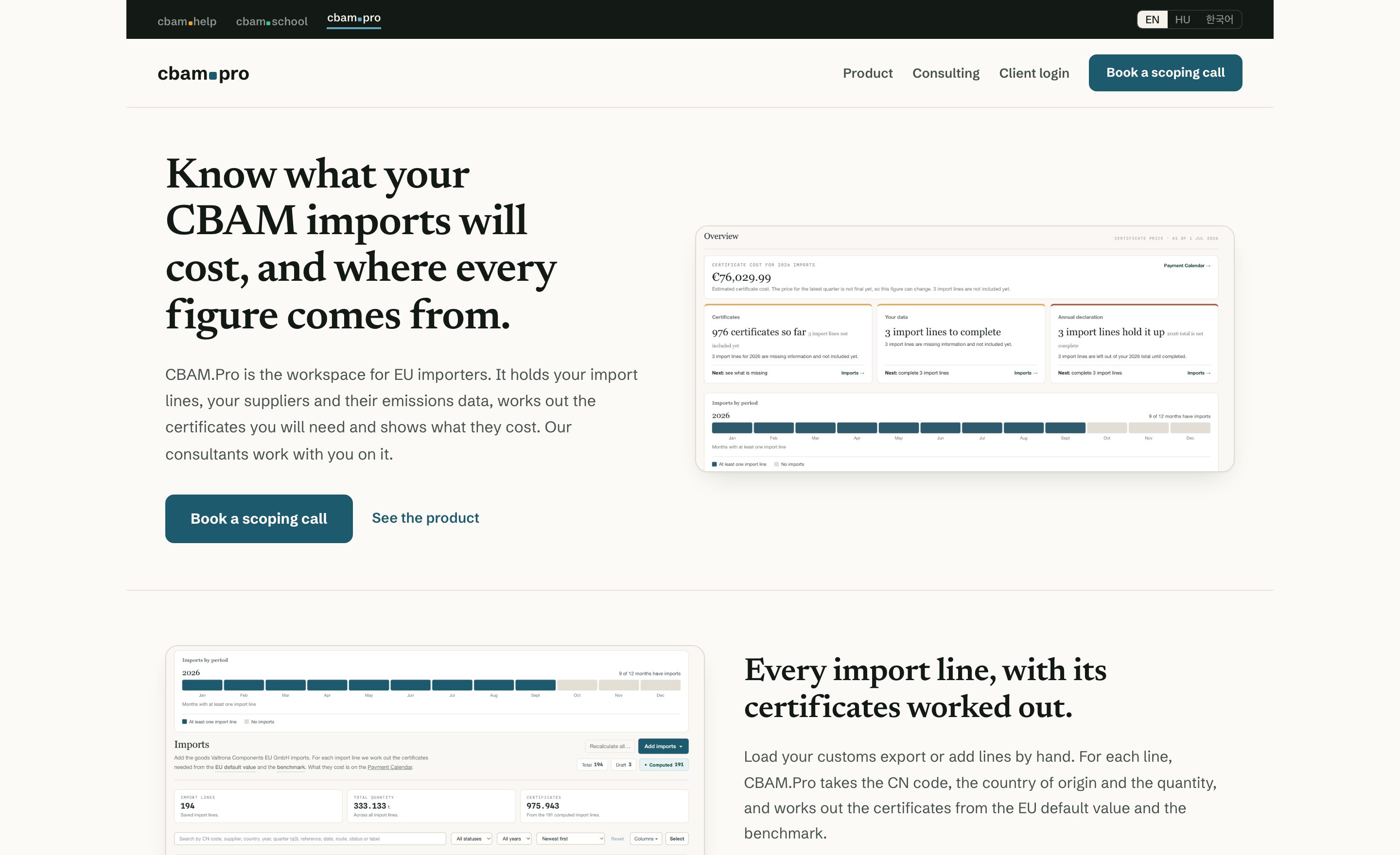 The CBAM.Pro home page: the certificate cost overview for a year of imports.